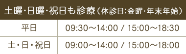 診療時間