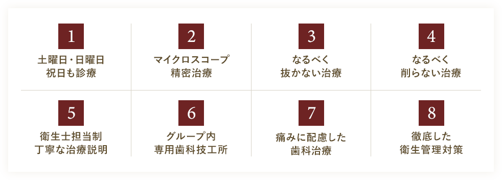 選ばれる8つの理由