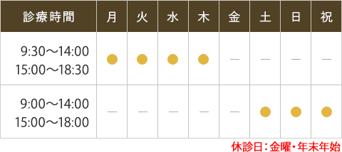 診療時間