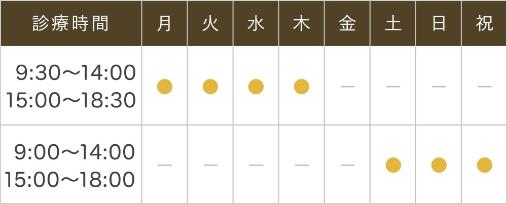 診療時間